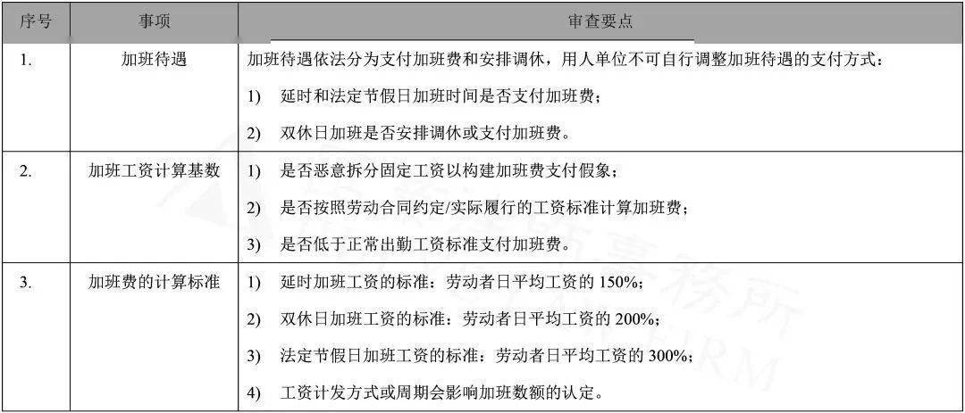 楼市 第533页