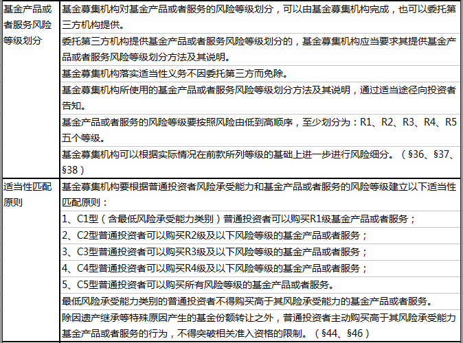 科技 第87页