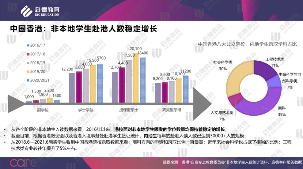 澳门与香港的未来展望，精准发展策略与免费资源大全