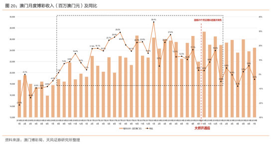 澳门与香港，解析、解释与落实的独特视角——以香港一肖一码为中心