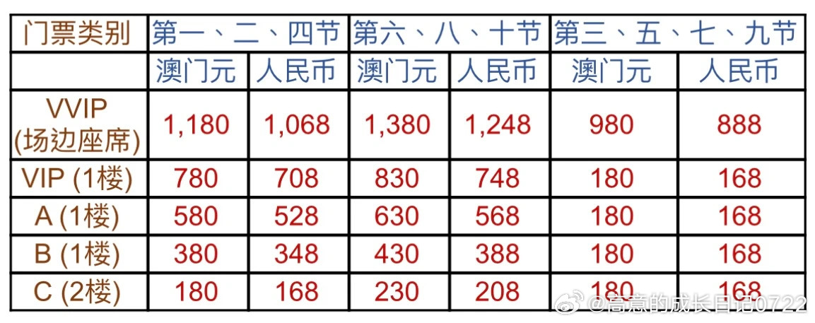 澳门和香港最准内部资料期期，精选解析、解释与落实