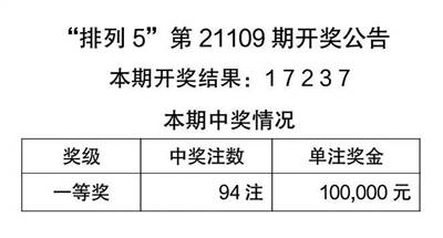 科技 第45页