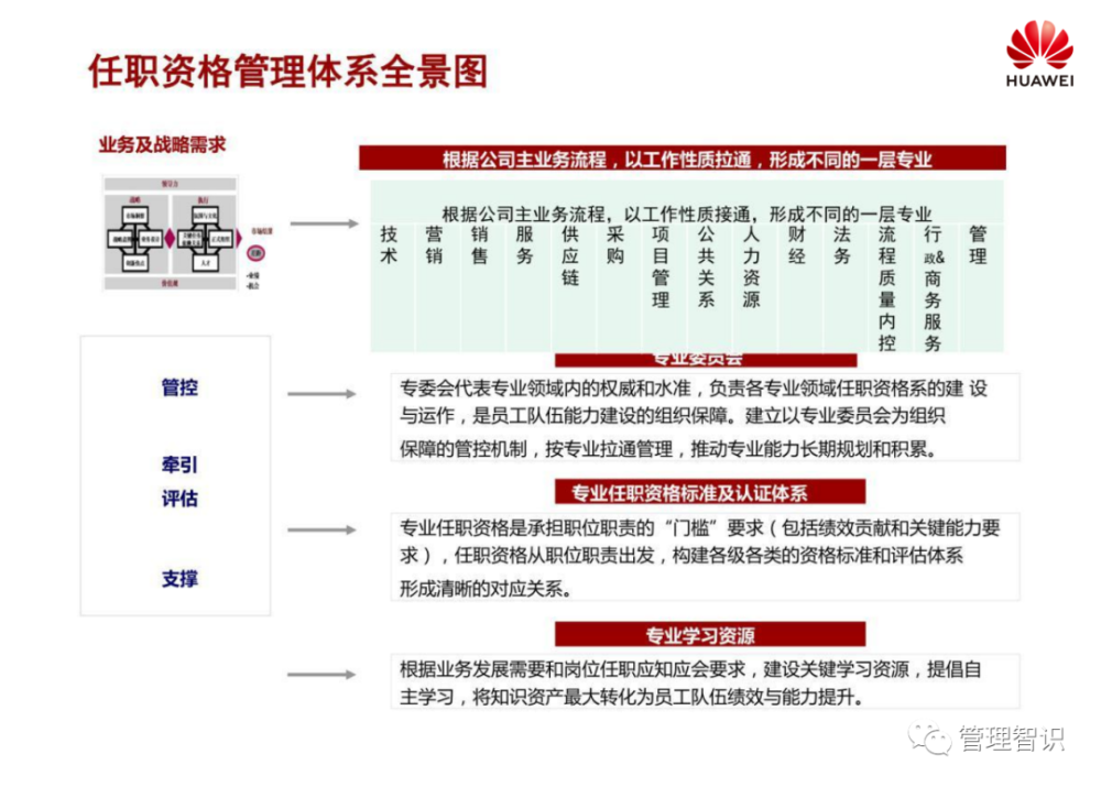 香港精准管家婆，解析、解释与落实的关键到2025年