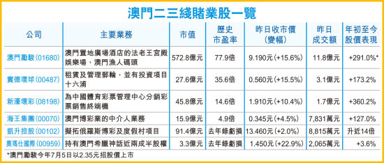 香港澳门，香港的资料大全及其词语释义与落实