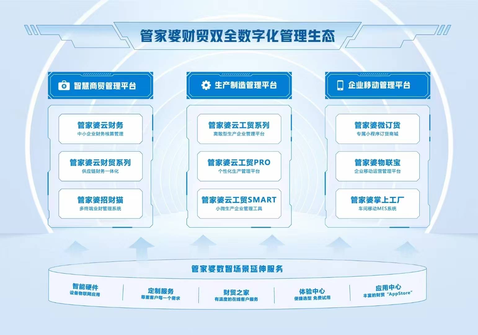 关于精准管家婆免费版，探索数字管理的新境界