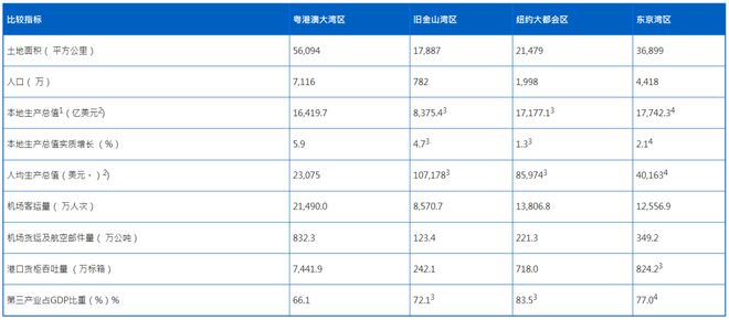 澳门与香港，解读两地现状与发展蓝图——香港2025最新资料大全的实用释义与落实