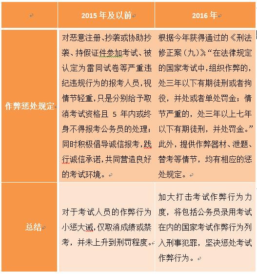 关于2025正版资料全年免费公开的详细解答、解释与落实