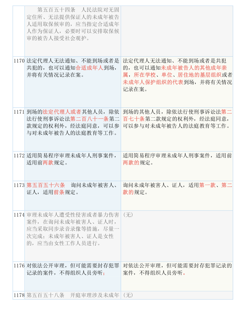 澳门管家婆，百分之百精准的全面释义、解释与落实展望