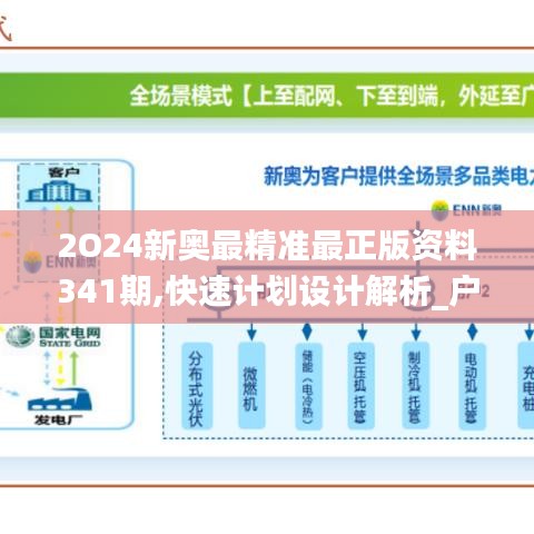 未来之路，探索2025新奥原料免费大全及其展望