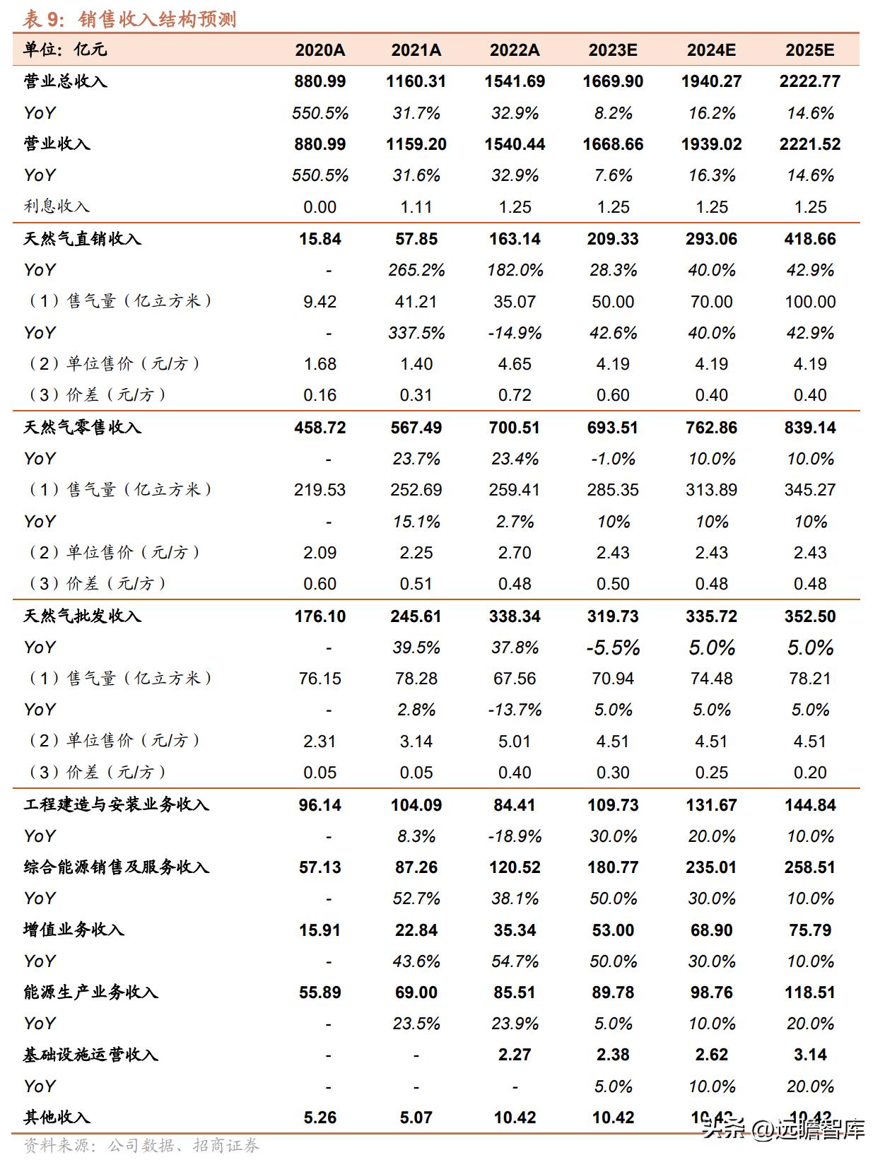 新奥2025最精准免费大全，全面释义、解释与落实展望