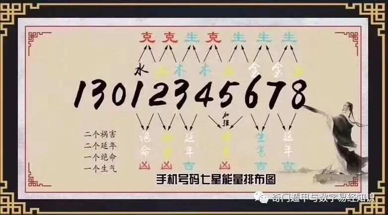 关于数字组合7777788888王中王中特的词语释义解释与落实展望