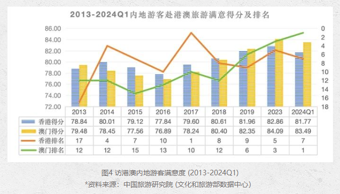 澳门与香港，门之魅力与未来展望 —— 王中王100%期期中现象解读