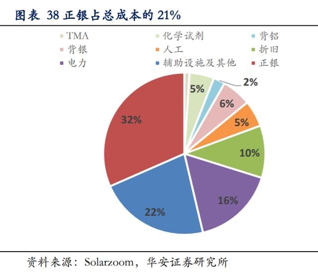 澳门与香港的发展蓝图，免费资料、正版资料与民主展望的未来解答解释与落实展望（2025年）