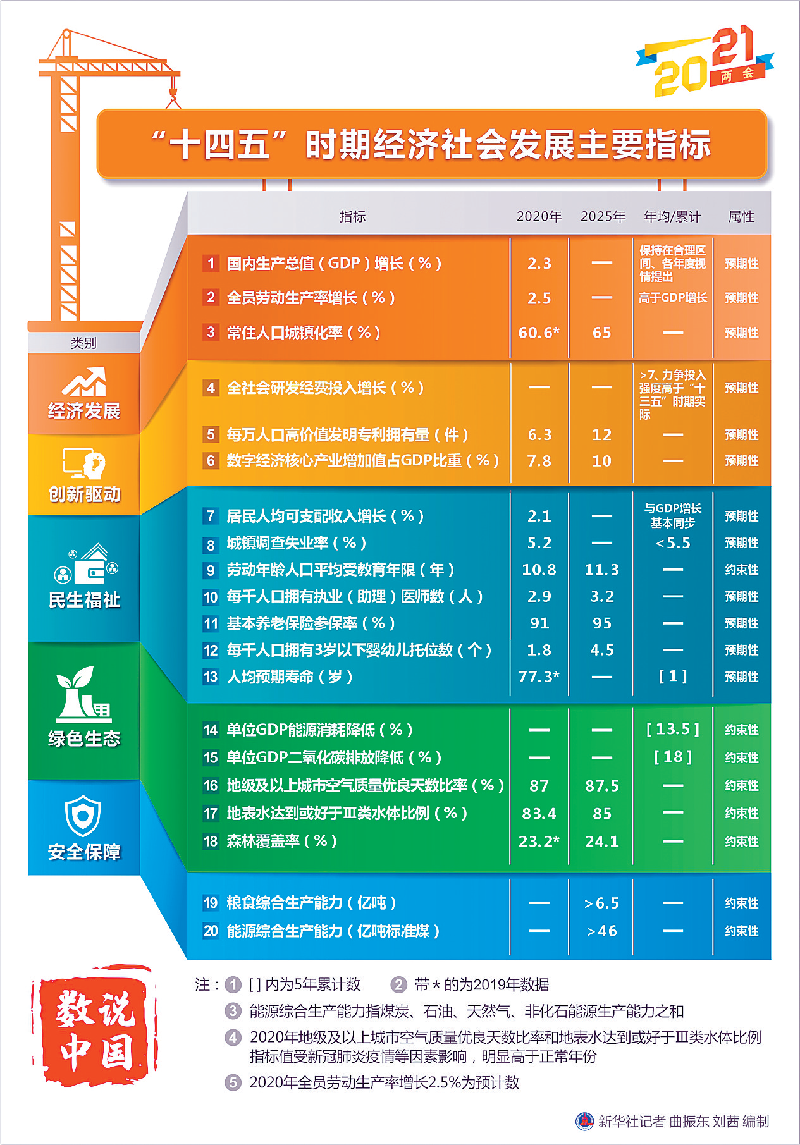 澳门与香港，门户展望与未来蓝图解读——聚焦香港2025最精准免费大全