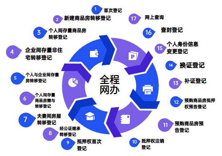 三肖必中三期必出资料，公证解答、解释与落实展望