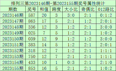 澳门与香港特马今晚开奖亿彩网——富强展望与解答解释