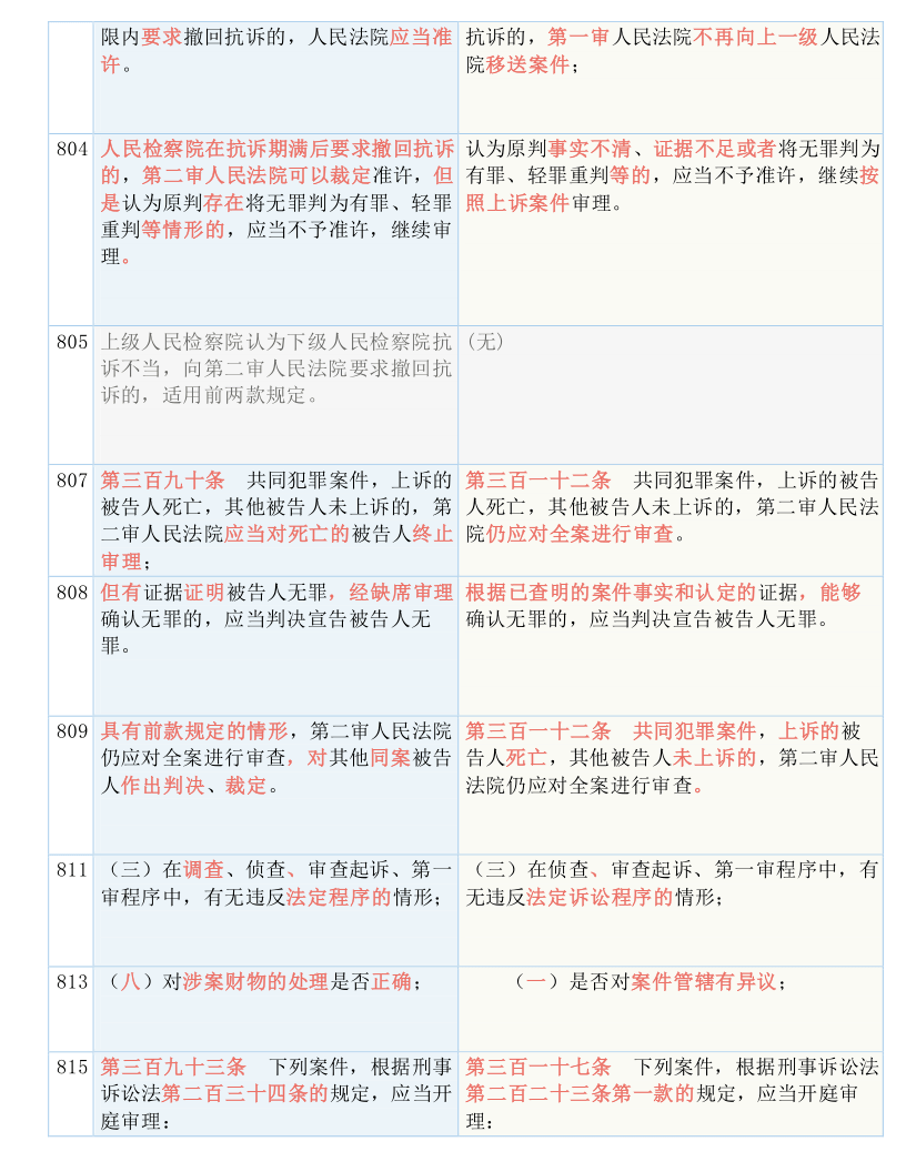 澳门和香港一码一肖一待一中四，全面释义解释与落实展望