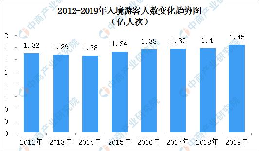 澳门正版精准免费展望与落实，富强解答与未来趋势分析