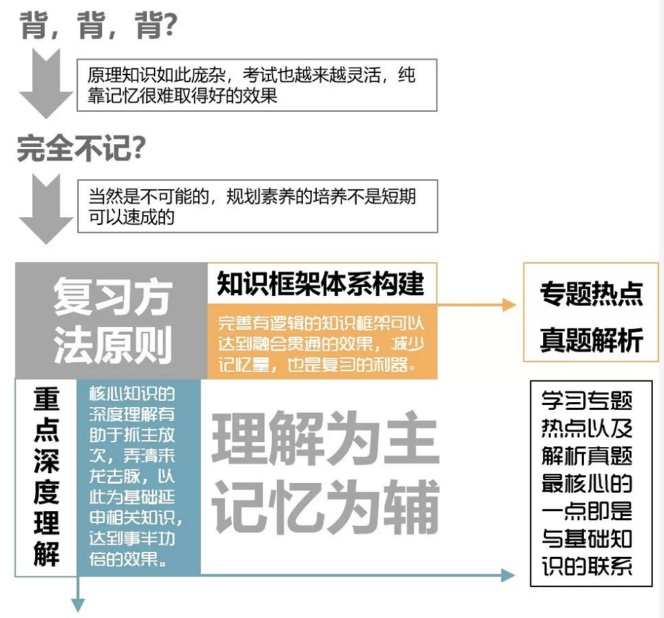 迈向未来，关于2025年正版资料免费资料大全中特详细解答、解释与落实的探讨