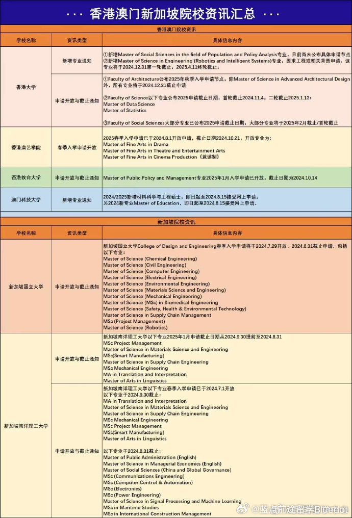 新澳门与香港2025全年正版免费资料公中，详细解答、解释与落实