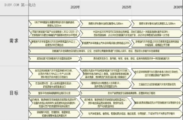 新澳2025年资料免费大全版，详细解答、解释与落实