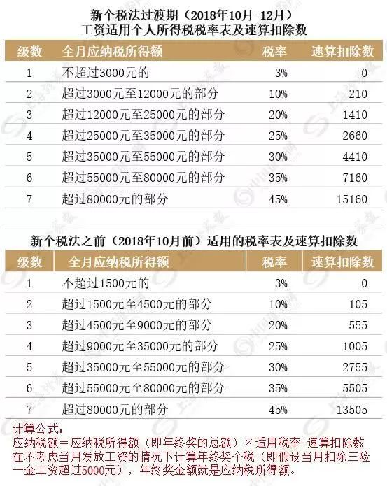 关于澳门精准正版免费资讯的详细解答、解释与落实