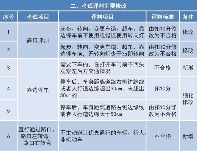 新澳今晚9点30分的详细解答、解释与落实