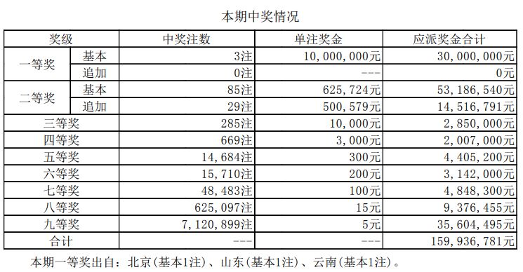 揭秘新奥历史开奖记录，全面释义解释与未来展望