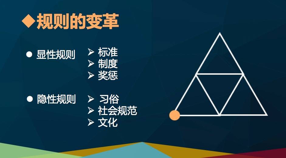 澳门正版免费资料的未来展望，民主解答解释与落实行动