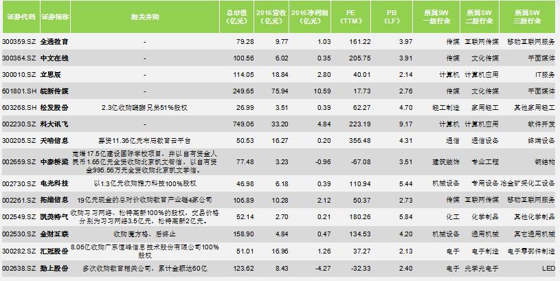 新澳门未来展望，资料大全、词语释义与公证解答的落实之路（关键词，关键词是，2025新澳门今晚资料大全）