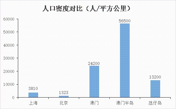 澳门与香港新正版免费资料大全，关键词释义、落实展望与深度解析