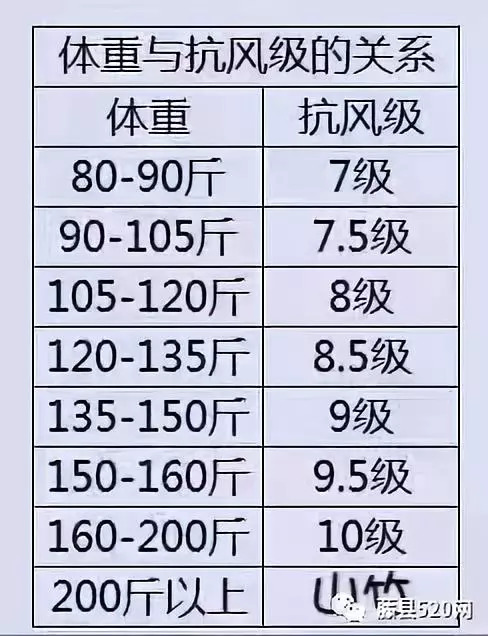 澳门与香港今晚9点30分的民主解答解释与展望