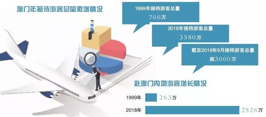 关于新门展望，2025全年资料解析与落实展望