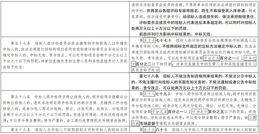 关于精准新传真的详细解答、解释与落实——以数字7777788888为例