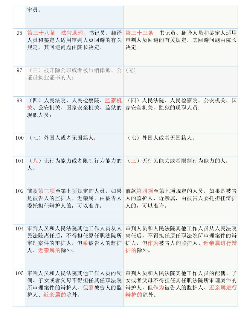 关于7777788888管家婆免费的全面释义、解释与落实展望