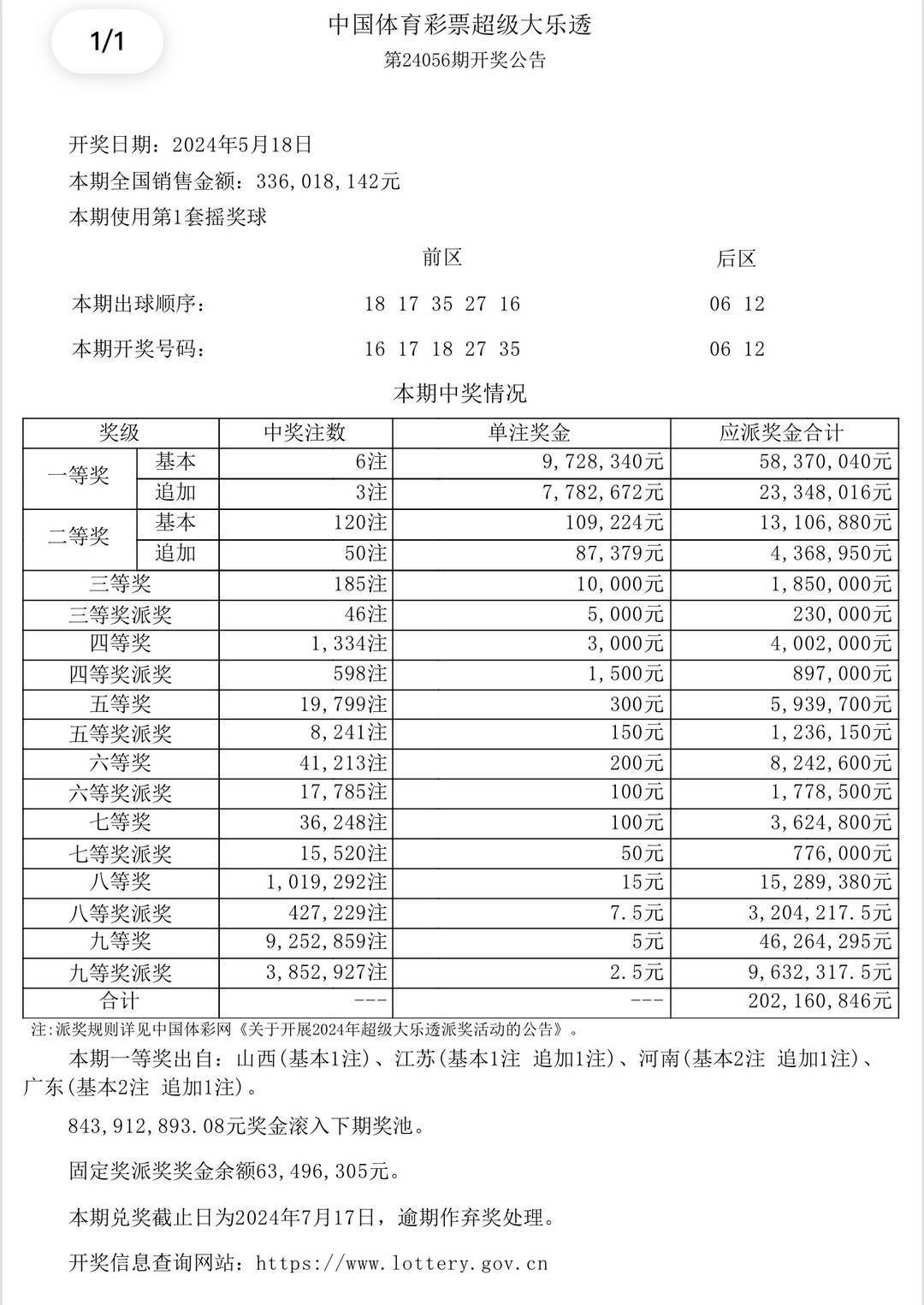 关于澳门彩票开奖结果查询系统，关键词解析与未来展望