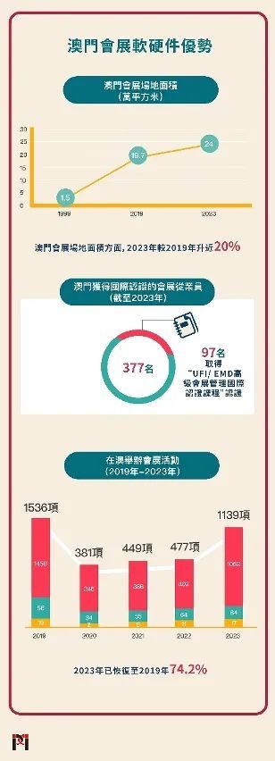 新澳门最精准正最精准龙门2025，公证解答、解释与落实展望