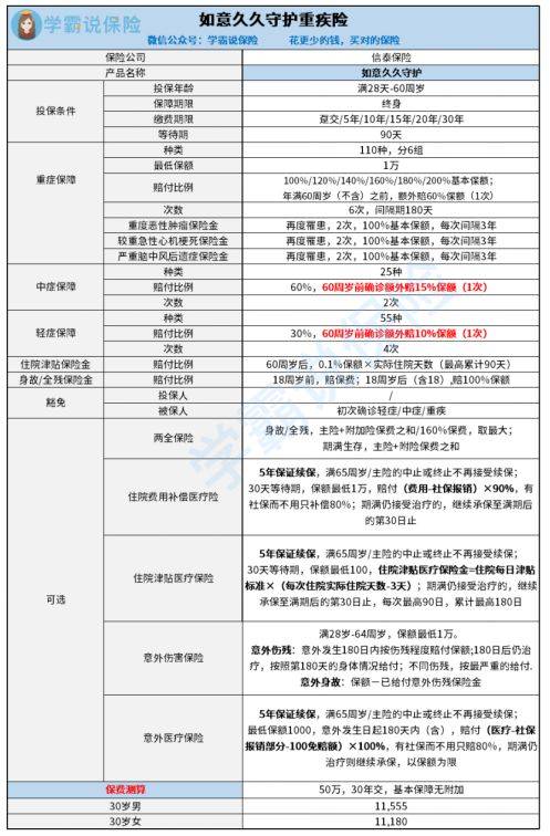 澳门100%最准一肖，详细解答、解释与落实