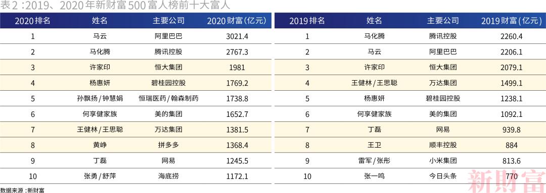 小米最新经济态势探析