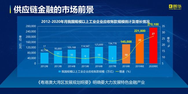 最新政策规划，引领未来发展的新篇章