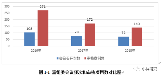 蚂蚁集团上市最新重要股分析