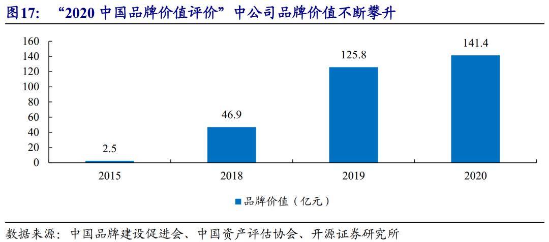 隆基最新产品，引领清洁能源革命的先锋力量