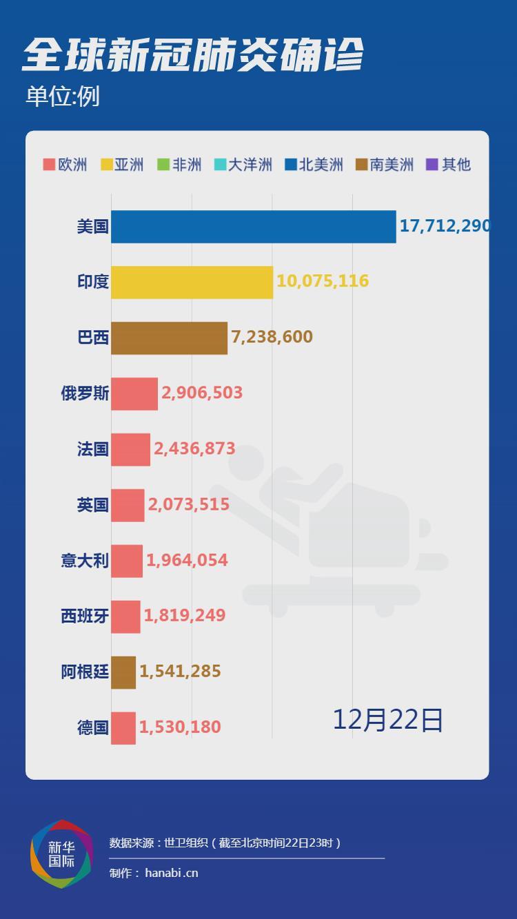 冰岛疫情最新数据消息，冰岛防疫形势与应对策略分析