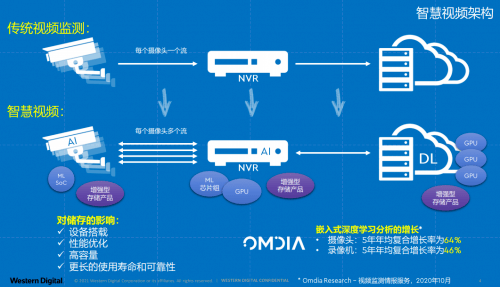 探索新时代，9总最新视频直播的魅力