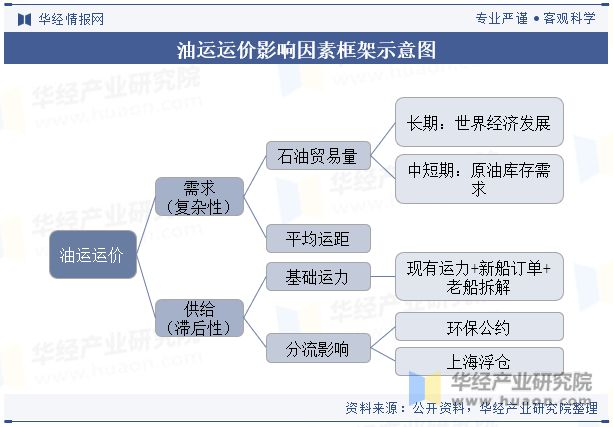 最新昆铁停运，影响、原因与未来展望