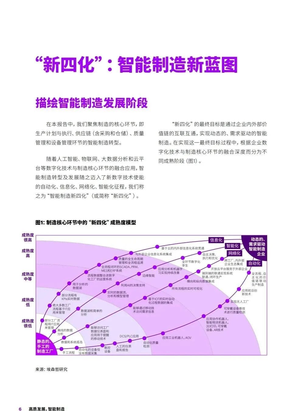 新三最新高格，引领时代潮流，塑造未来蓝图