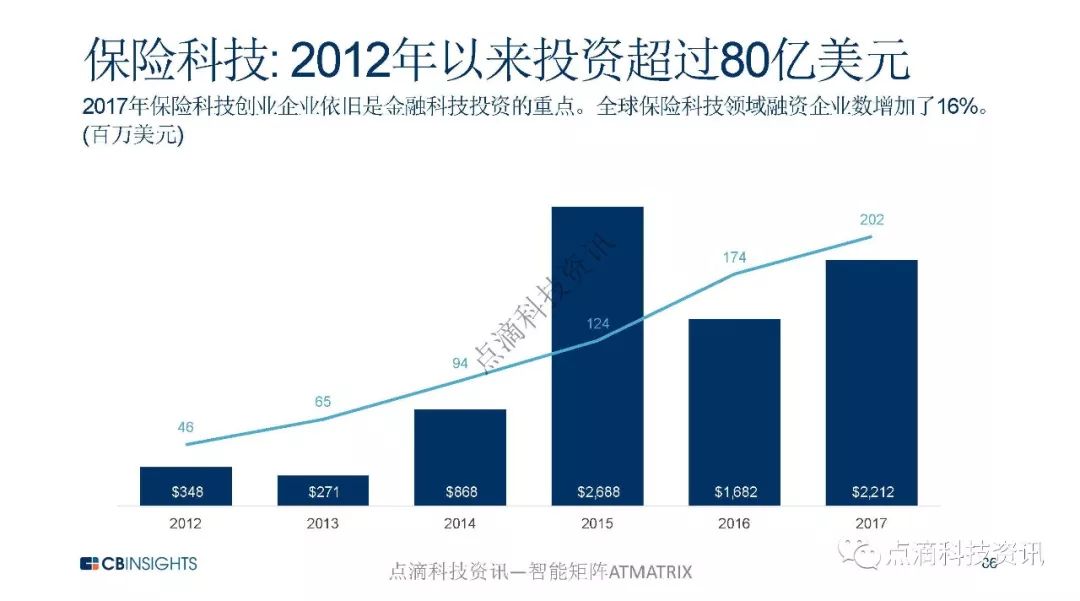 今年最新大事件，全球科技、经济与社会发展的脉搏