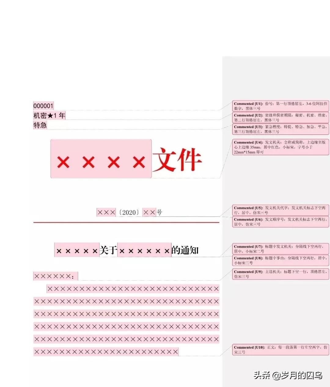 2017最新公文格式图解详解