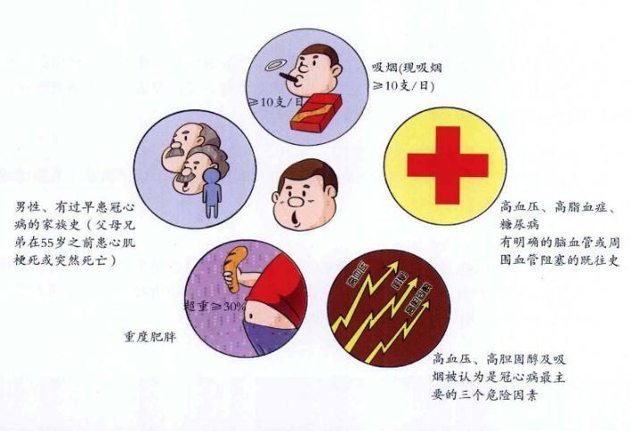 心冠病最新症状及其影响，深入了解与应对策略