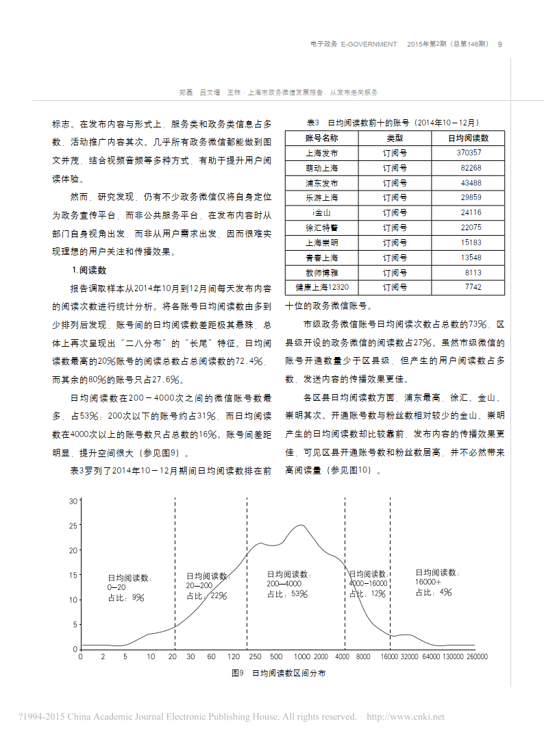 最新步兵番双研究与发展趋势分析